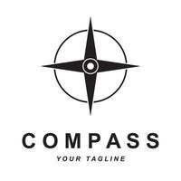 Compass Resources